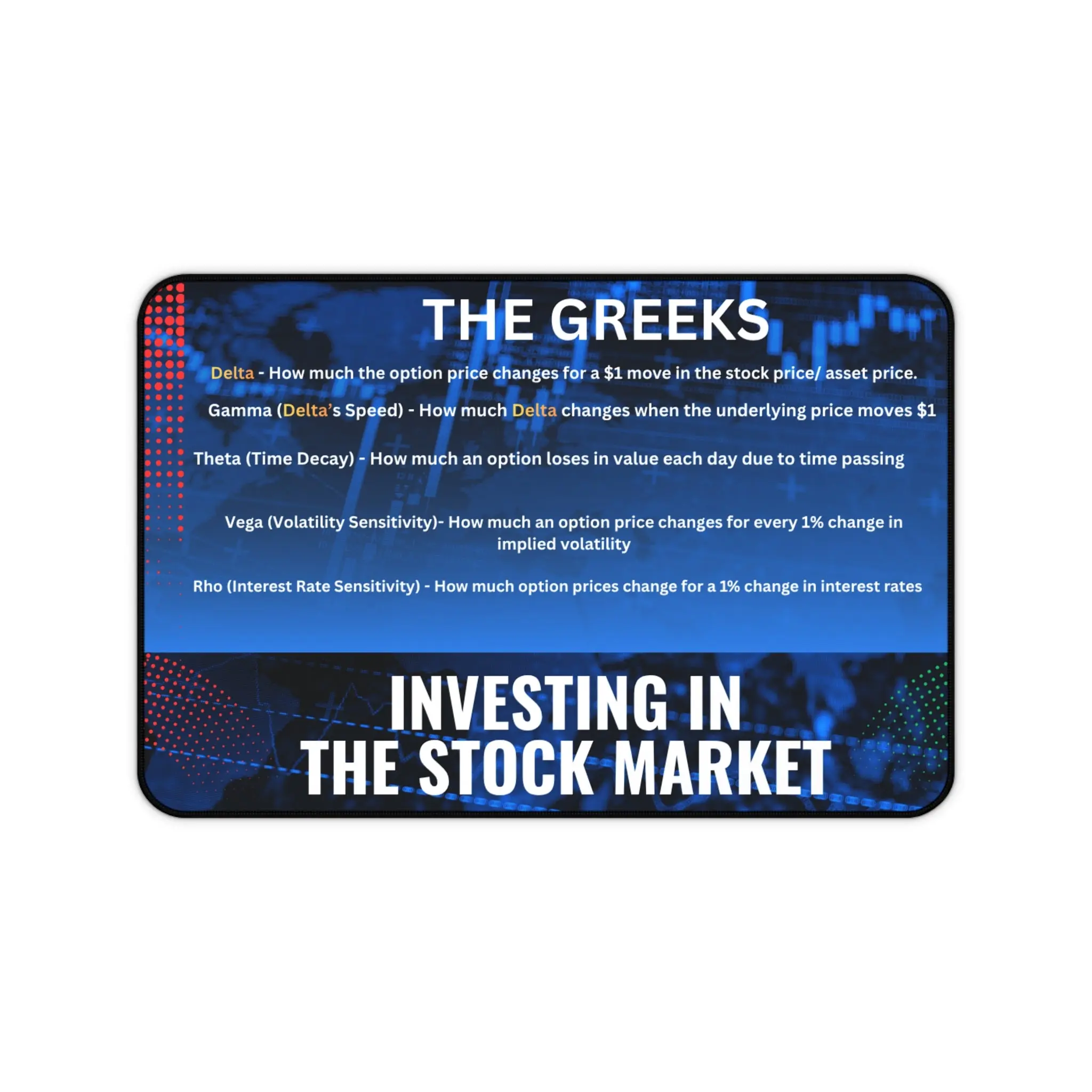 Options Trading Mouse Pad - The Greeks Study Guide