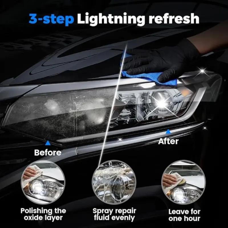 2026 New Automotive Headlamp Restoration Fluid, oxidized and yellowed automotive headlamps, blurring enhanced crystalline coating refurbisher