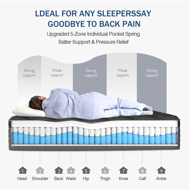 queen size mattress 12/14-Inch Spring Mattress Medium firmness, ergonomic design, hybrid memory foam spring mattress with pocketed coils, comfortable and durable, available in multiple sizes, high-quality new compressed boxed mattress colchones para cama