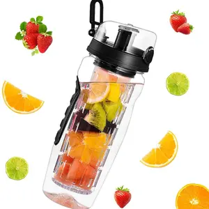 32Oz BPA-Free Non-Toxic Anti-Drop Hygienic Plastic Fruit Infuser Water Bottle - Leakproof, Grippy, Travel-Friendly, Reusable Drinkware with Infuser & Juice Shaker, Washable Kitchenware Cup for Sports, Bottled