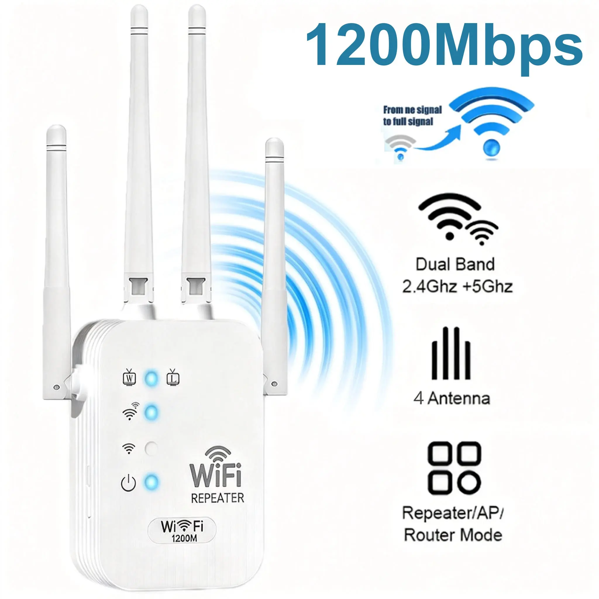 WiFi Extender, 2.4G/5G Dual-Band WiFi Repeater, 1200Mbps High