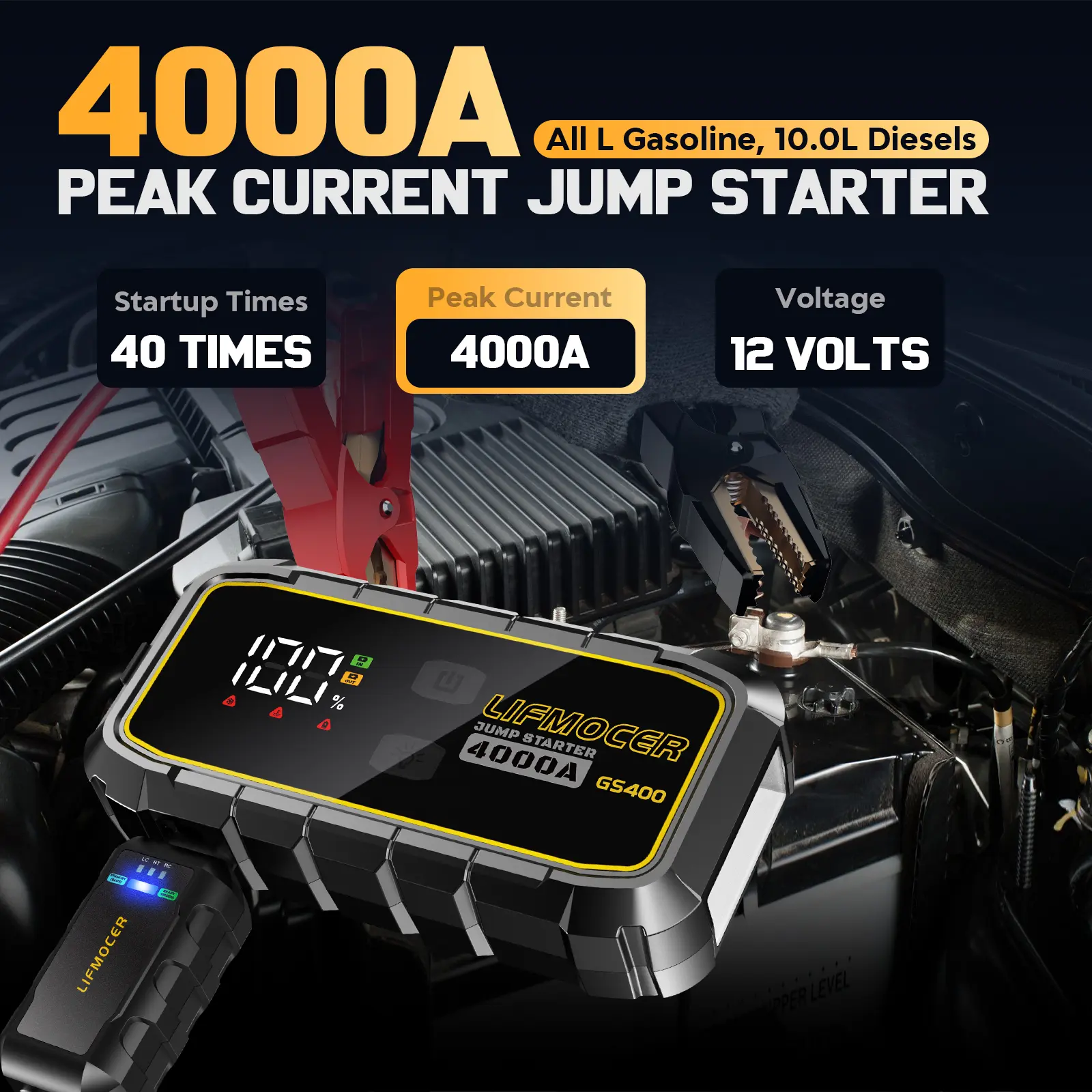 LIFMOCER 4000A 12V Portable Car Jump Starter for Gas up to 12.0L & Diesel 10.0L, Compact Battery Booster with Power Bank, 15W Fast Charging & LED Flashlight, jump starter car kit