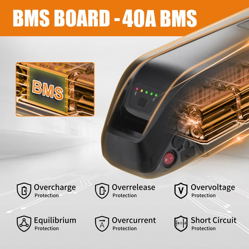 48V 15.6AH Ebike Battery, 4pin Suitable for 1500W motors with 2A Fast Charger and 40A BMS, USB Interface, Battery Indicator, Power Switch, Adult Electric Bike