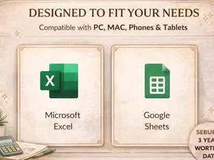2026 Small Business Bundle Inventory Tracker Order Tracker Product Handmade Pricing Calculator Smart Bill Calendar Google Sheet Excel (PaperBack)