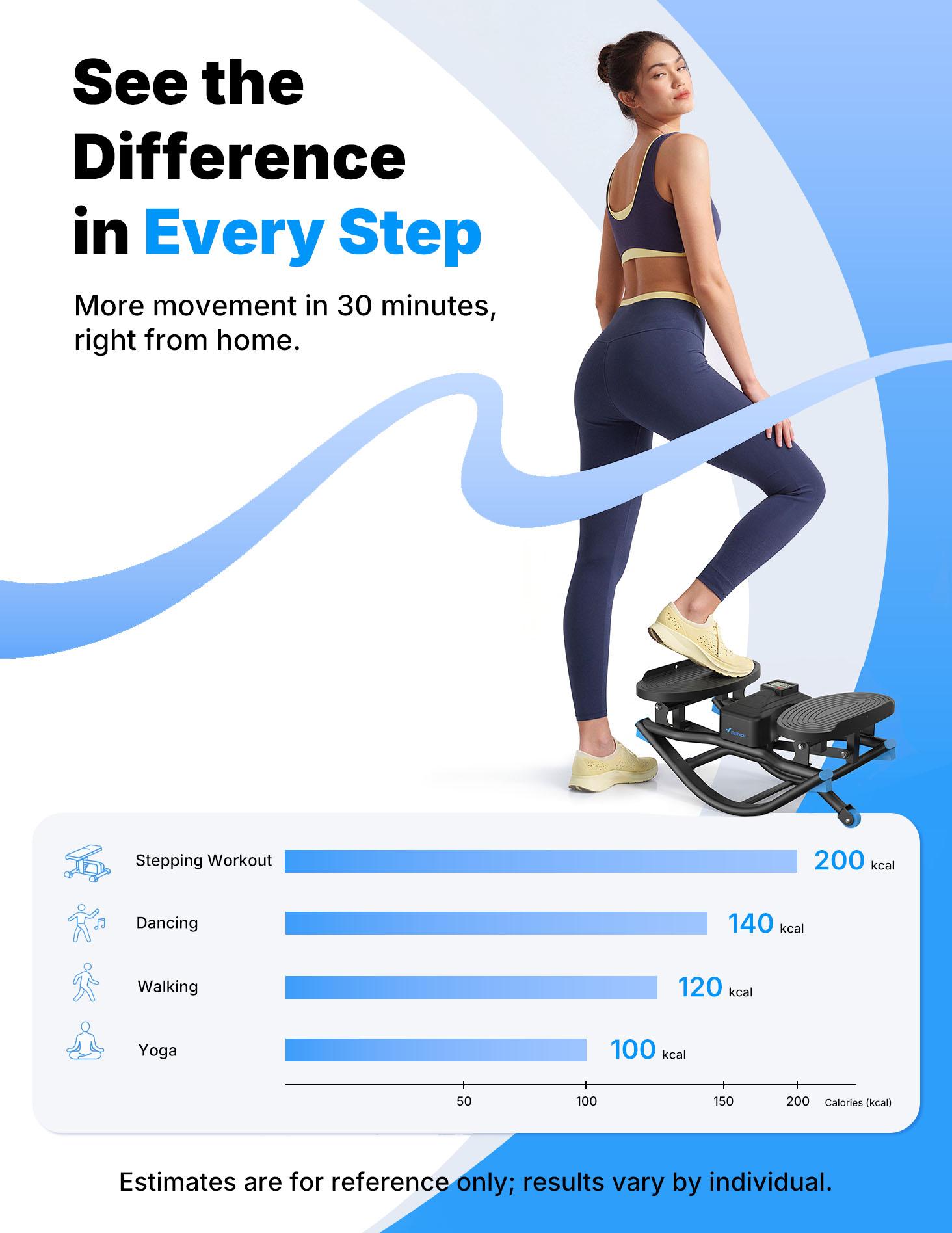 Merach Rocking Stepper Ski Machine with 3D Motion Stepper Design Side Sepper Machine for Home Workout - 330 lbs Capacity, Compact & Space-Saving Design, Built-In Counter BackToSchool Merach Rocking Stepper Ski Machine with 3D Motion Stepper Design Side Sepper Machine for Home Workout - 330 lbs Capacity, Compact & Space-Saving Design, Built-In Counter BackToSchool