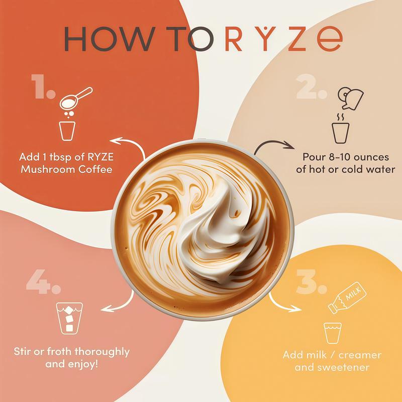 3 piece RYZE Mushroom Coffee USDA Organic with 6 Adaptogenic Mushrooms and MCT Oil BT, USA Grown Instant Coffee for Better Energy, Focus,Digestion, lmmunity with Turkey Tail, Shiitake,Lion's Mane, 30 Servings