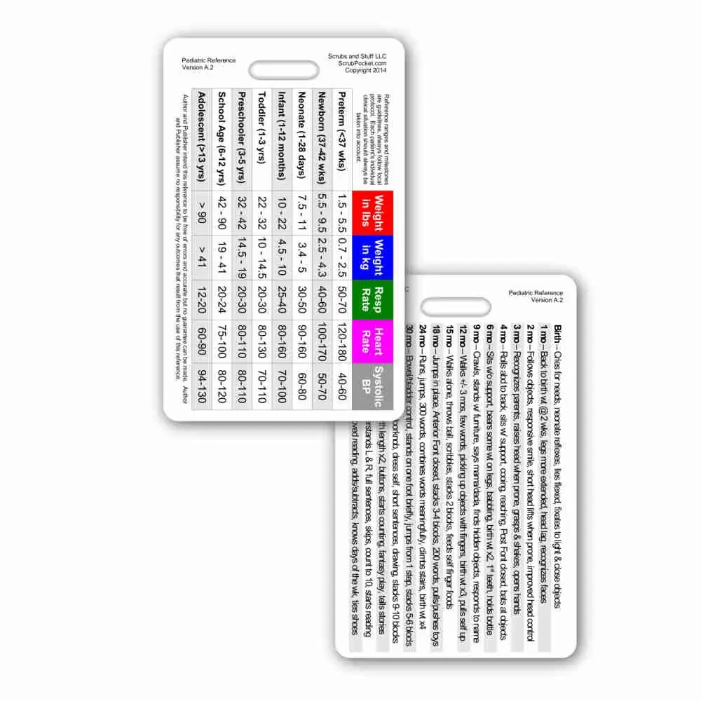 Pediatric Vital Signs & Developmental Milestones Badge Card - TikTok Shop