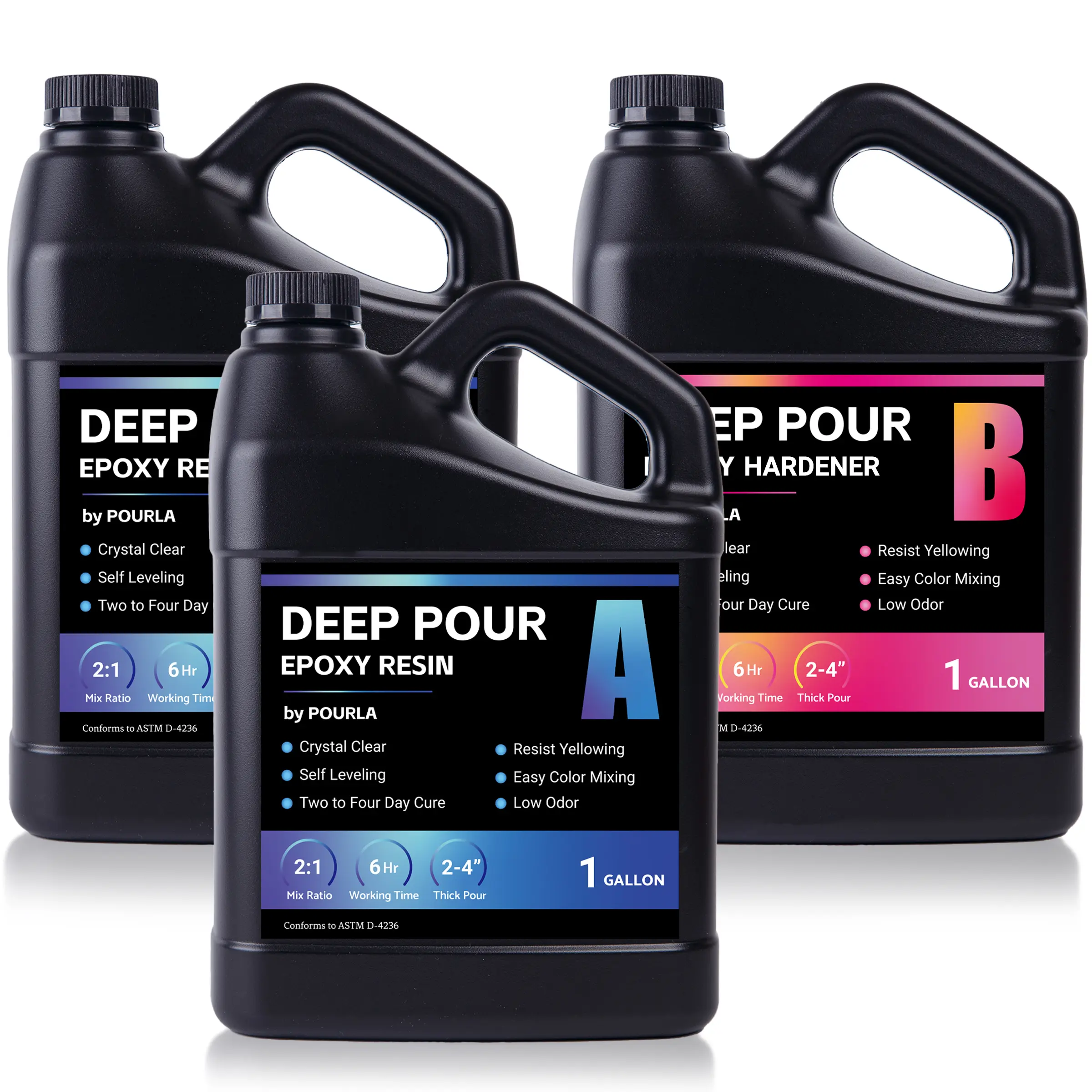 POURLA 2:1 Deep Pour Epoxy Resin, Up to 4 Inches Thick Pour Resin, Ultra Glossy Low Viscosity Resina Epoxy for River Table, Woodworking, and Crafts