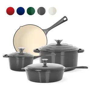 Kitchen Academy 7-Piece Red Cookware Set, Non-Stick Soup Pot/Milk Pot/Frying Pan Set with Scalding-Proof Handles, for Kitchen & Outdoor Camping, Nonstick Cooking Set