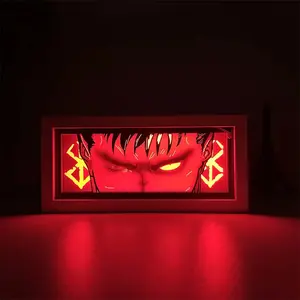 Guts’ Wrath Lightbox