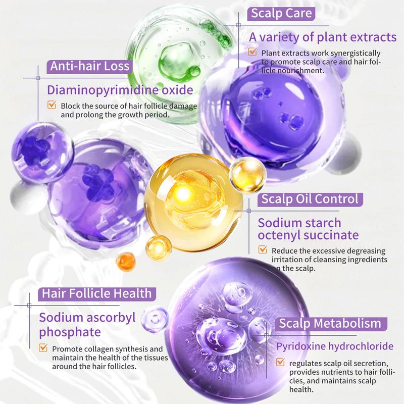 Anti-hair loss shampoo - Anti-Thinning, Thickening Shampoo for Hair Loss & Grow Hair Fast for Men & Women, 245ML