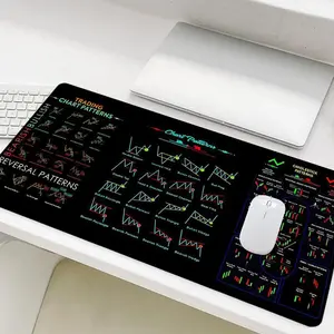 Financial Market Pattern Mouse Pad, Rectangle Gaming Mouse Pad, Non-Slip Rubber Base Stitched Edge Desk Pad for Home Office Game