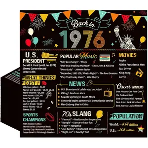 Vintage 50th Birthday Napkins 50PCS Back in 1976 Birthday Party Decorations Supplies for Men Women Colorful Cheers to 50 Years Disposable Napkin