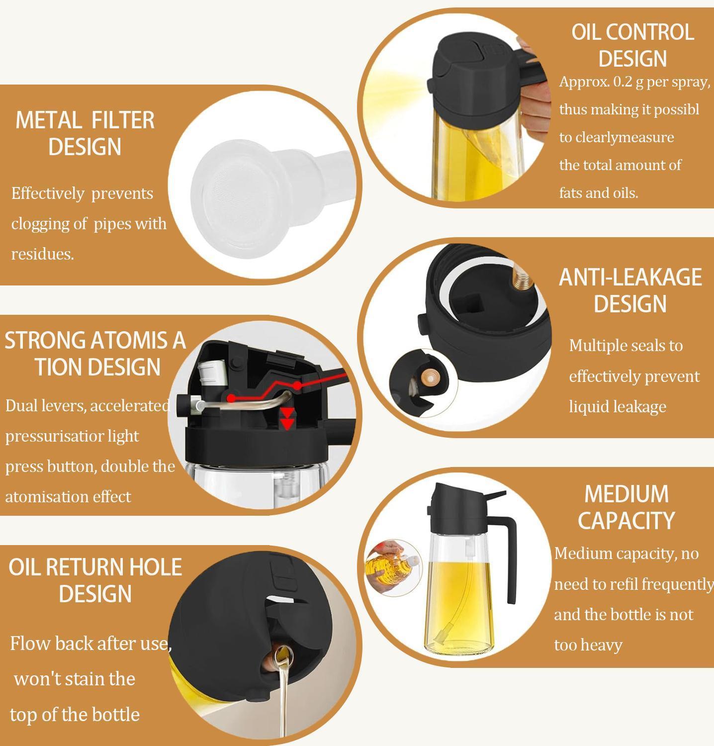 3 Piece Glass Oil Bottle Set Spray Pour Dual Function Gravity Auto Open Close Drip Proof Oil Proof 3D Wide Angle Spray Precise Control White Black Green Kitchen Tools