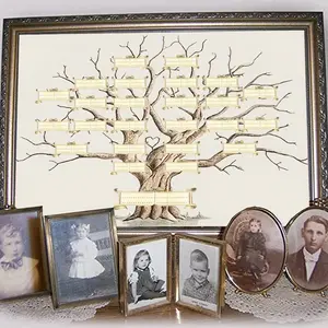 1pc Frameless Family Tree Canvas Poster Blank Genealogy Chart, Customizable Home Decor for Living Room & Bedroom