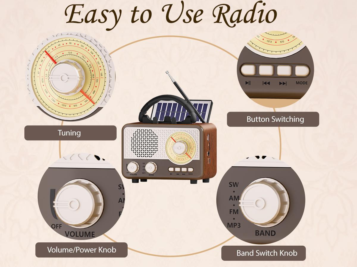 Radio Portable AM FM SW Bluetooth Speaker Vintage Radios with Phone Stand TF Card/AUX/USB Small Retro Radio Battery Powered&Solar for Outdoor Old Vintage Decor Birthday Gifts for Women,Men,Dad