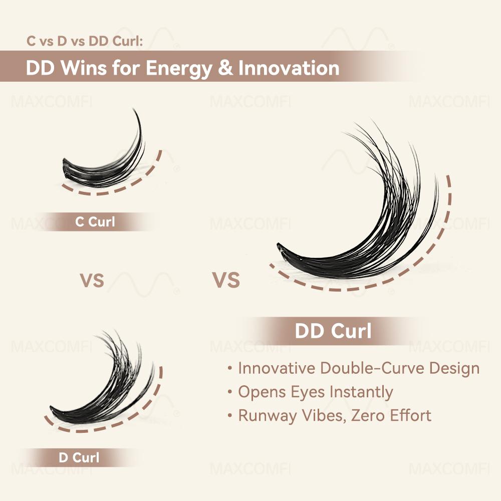 MaxComfi Spider Lashes Breeze | DD Curl Kylie&Kim Lashes Vibe but Better Long-Lasting Waterproof & Super Soft&Thin Band | Venus Velure Waterproof Long-Lasting Natural Daily  Beginner-Friendly DIY Lashes for Flawless Voluminous Look Trendy Must-Have