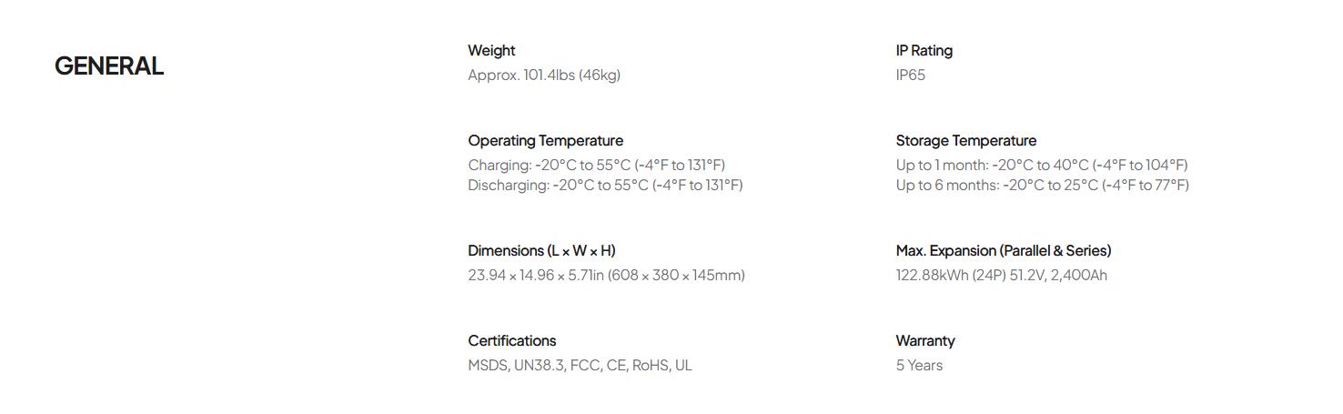 BLUETTI RV5+B4810 5000W Power Hub with 6000+ Cycles LiFePO4 Battery Solar & Vehicle Charging Travel UL-Certified IP65 Water-Resistant BLUETTI RV5+B4810 5000W Power Hub with 6000+ Cycles LiFePO4 Battery Solar & Vehicle Charging Travel UL-Certified IP65 Water-Resistant