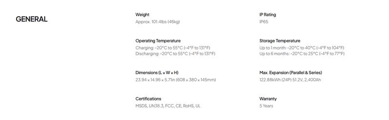 BLUETTI RV5+B4810 5000W Power Hub with 6000+ Cycles LiFePO4 Battery Solar & Vehicle Charging Travel UL-Certified IP65 Water-Resistant