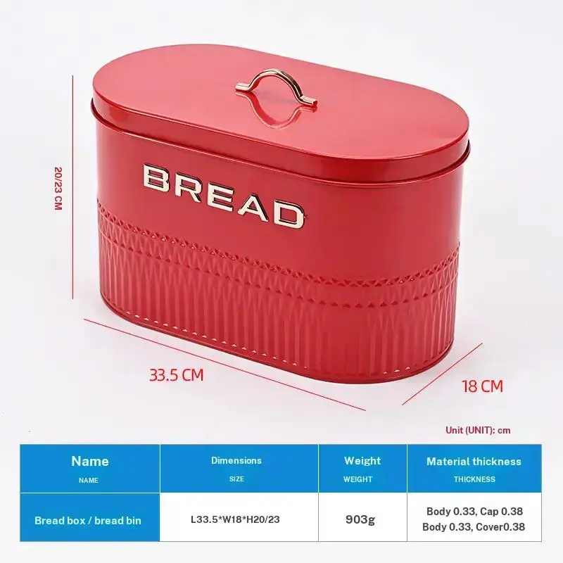 bread box