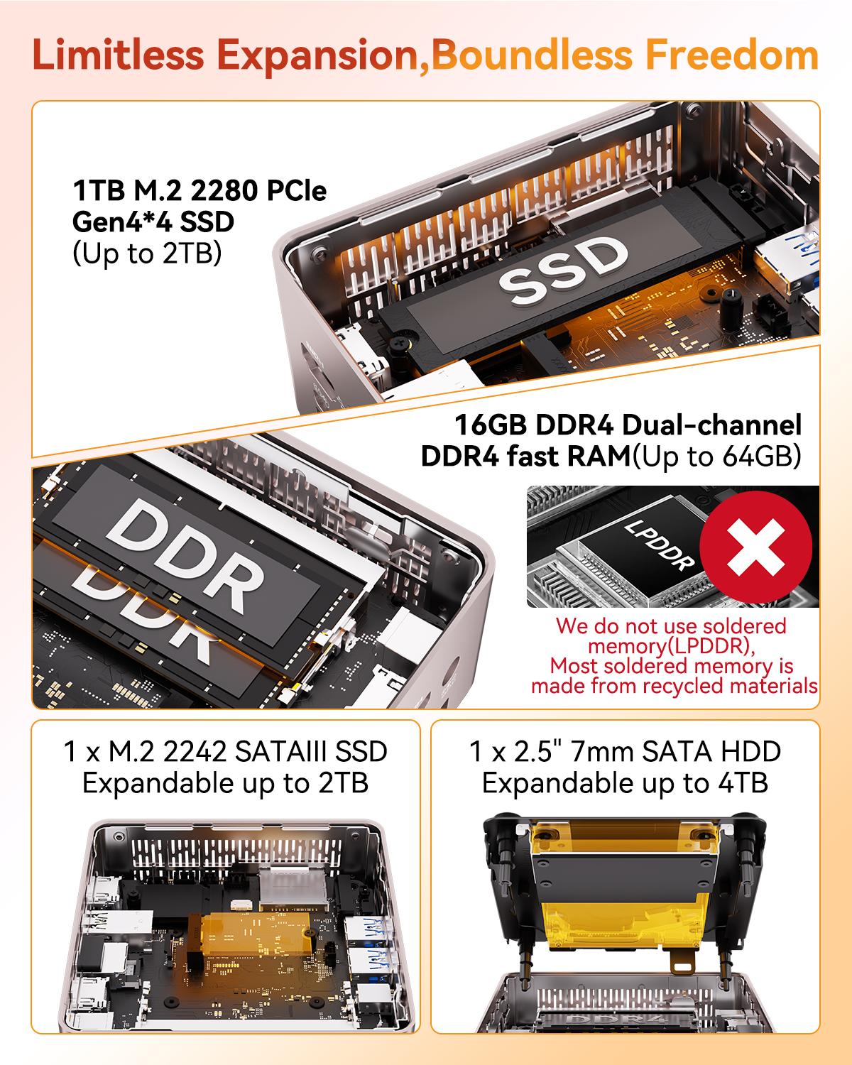 GEEKOM A5 Mini PC 2026 Ryzen 5 7430U, 16GB+512GB & 1TB, Windows 11 Pro, 4K Dual HDMI, WiFi 6, USB-C, Upgradeable HDD | Tiny Desktop for Study, Gaming, Office Student Computer chrismas gift