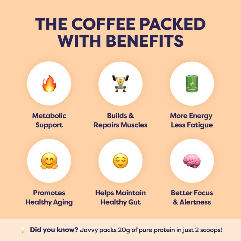 Javvy Coffee Instant Iced Protein Coffee - Premium Whey Protein & 100% Arabica Coffee - Zero Artificial Flavors & Sweeteners - Healthy Breakfast Drink Beans Beverage Natural