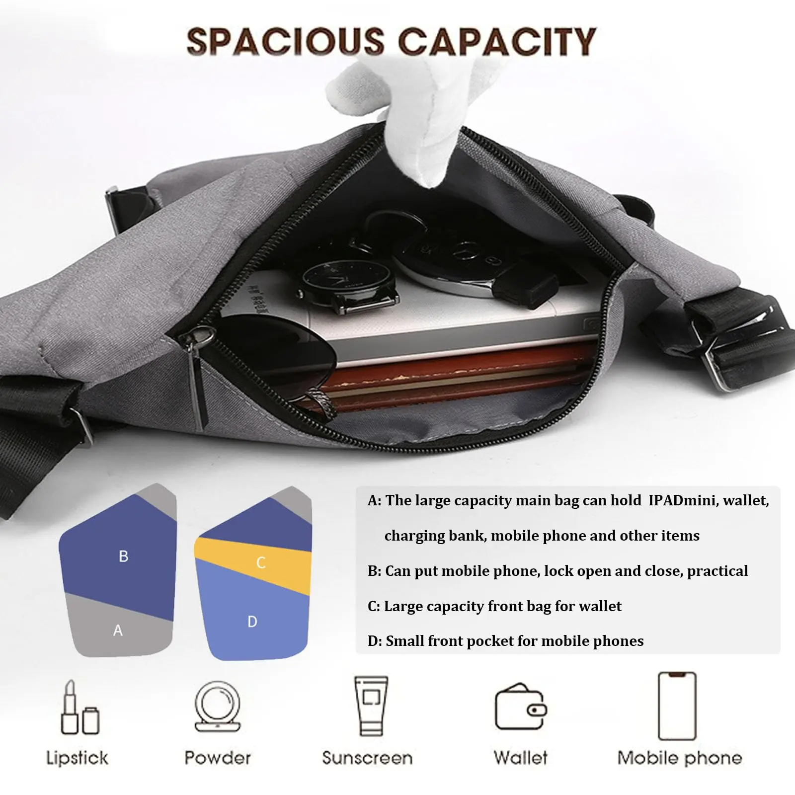Elloy Doc Anti Theft Travel Bag, Travel Purses Anti Theft Safe Slim Sling  CrossBody Bag, Personal Flex Bag for Men&Women - TikTok Shop
