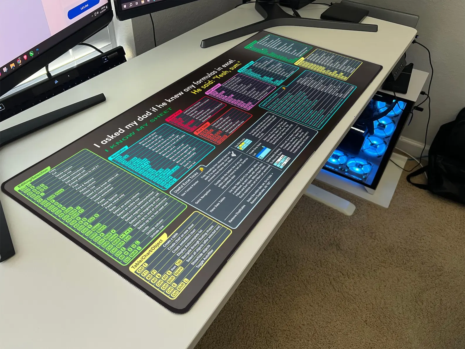 Excel Cheat Sheet Mouse Pad - 3mm Thick Neoprene Desk Mat for Windows ...