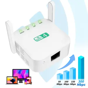 WiFi Extender, 300Mbps Signal Booster, 2.4GHz Wireless Repeater, Long Range Amplifier with Ethernet Port, Range Extender Covers 5000 Sq Ft for 50 Devices, Quick Setup