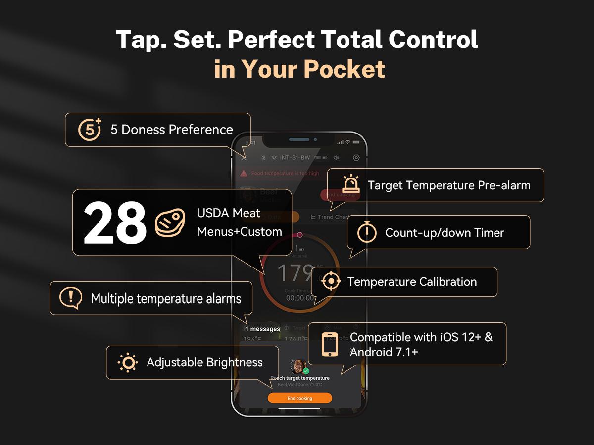 INKBIRD INT-31-BW Wireless Meat Thermometer, WiFi 5G and Bluetooth 5.4 Dual Connection, Multi-sensing Temperature Probe, NIST Approved Accuracy, High and Low Temp Alarms with Cooking Time Estimator