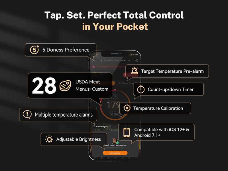 INKBIRD INT-31-BW Wireless Meat Thermometer, WiFi 5G and Bluetooth 5.4 Dual Connection, Multi-sensing Temperature Probe, NIST Approved Accuracy, High and Low Temp Alarms with Cooking Time Estimator