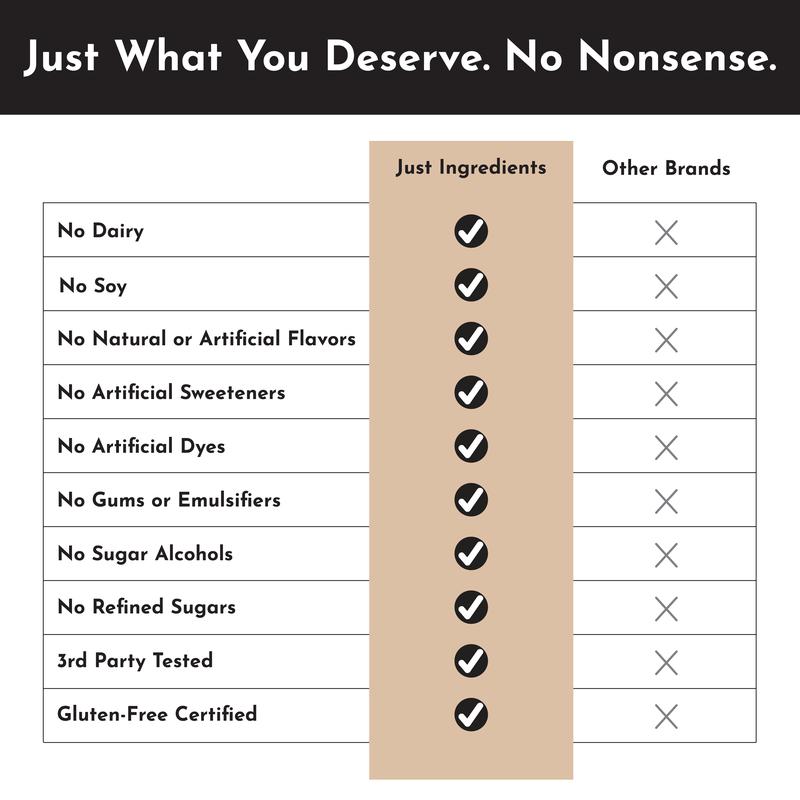 Just Ingredients Snickerdoodle VEGAN Protein Powder 20g Plant-Based Smooth Texture Dairy Free Workout & Fitness Supplement