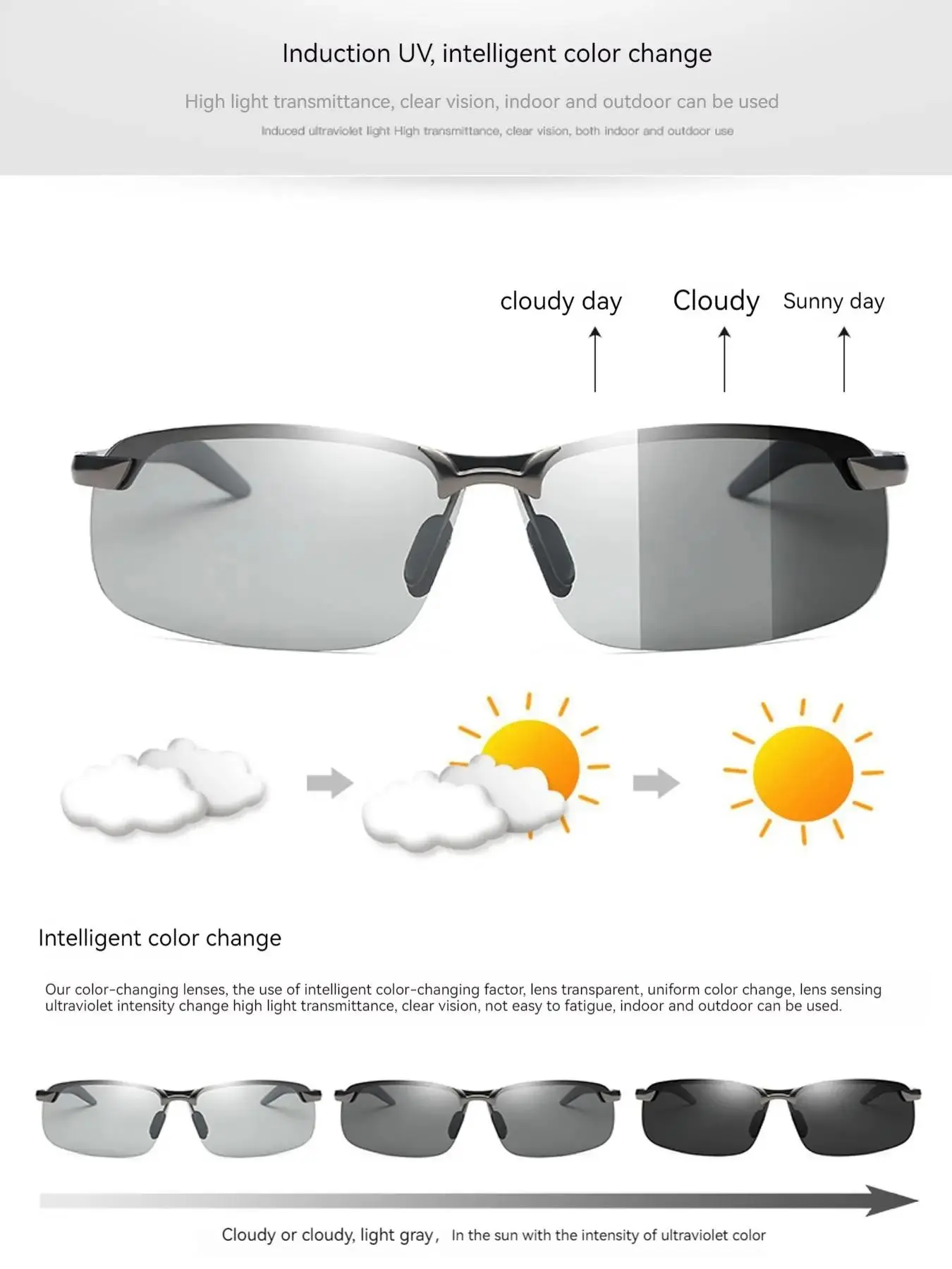 Smart Polarized Sunglasses, Best For Strong Direct Sunlight | UV Protection For Outdoor Cycling Fishing Driving | Ultra‑Thin Lightweight Lenses