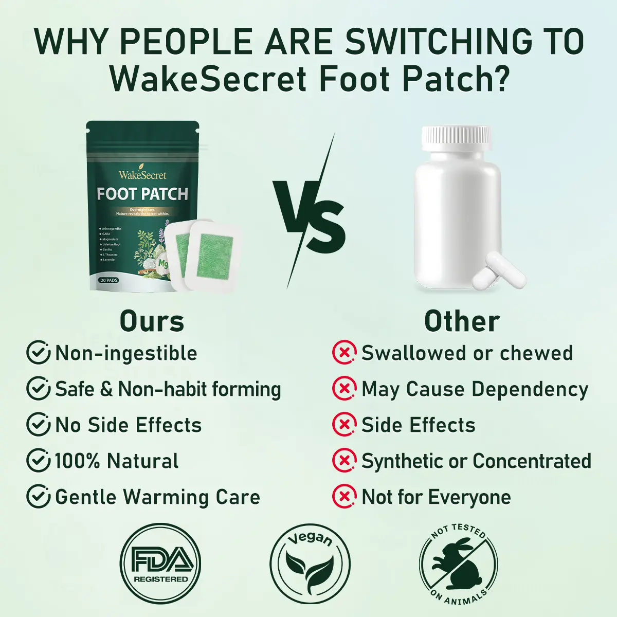 WakeSecret Natural Foot Patch – Promote Relaxation, De-Stress & Sleep Support | Overnight Herbal Foot Detox Patch with Warming Care to Soothe, Refresh & Rebalance Feet – Ashwagandha, Lavender, Magnesium, GABA, Valerian Root