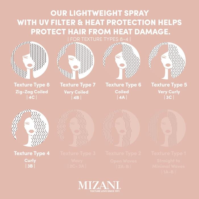 Heat Screen Hair Heat Protectant Spray-Standard size