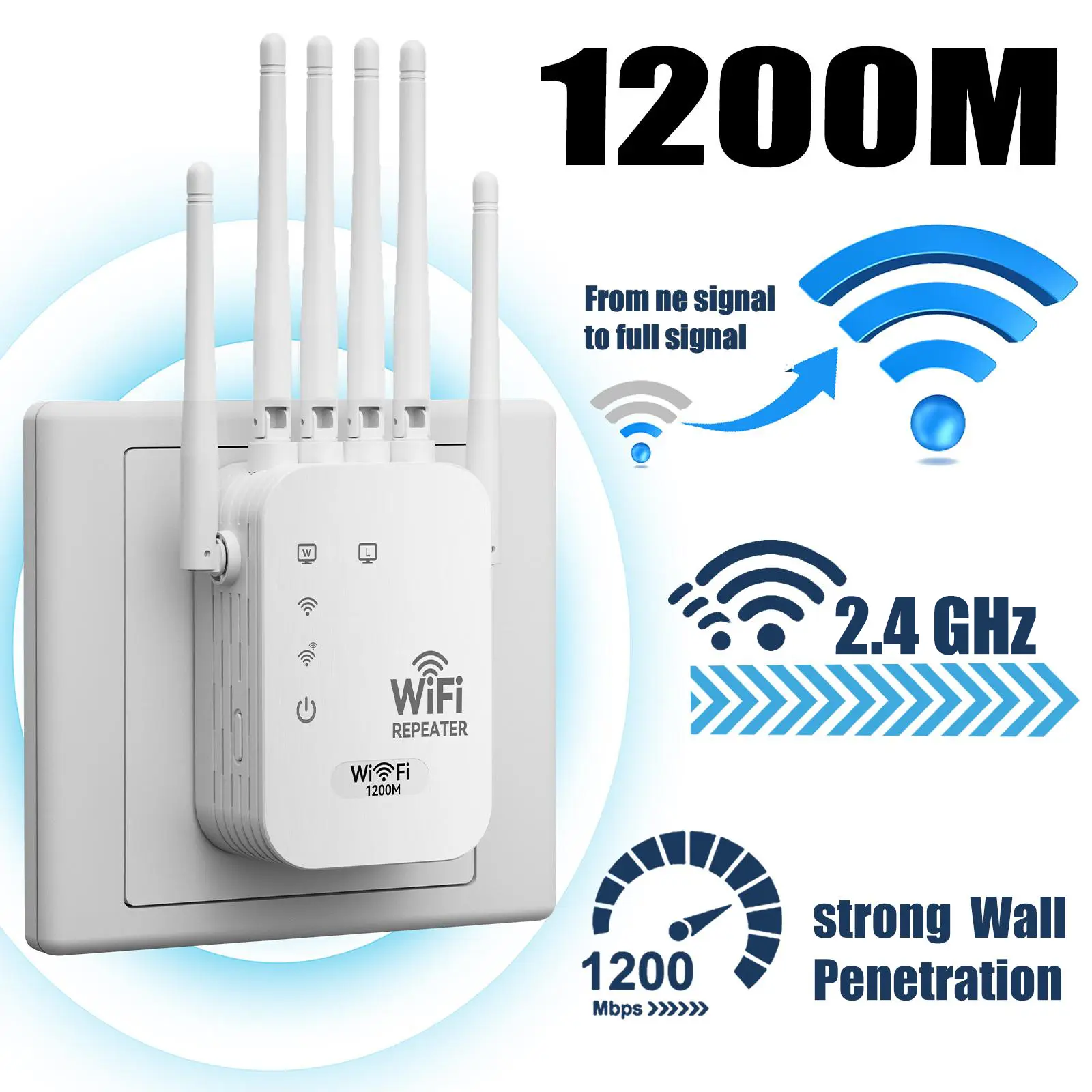 WiFi Range Extender - 2026 Upgraded High Speed WiFi Booster with 6 Directional Antennas, Wireless Signal Amplifier, Ethernet Port, Compatible with Mainstream Devices,back to school,back to school haul