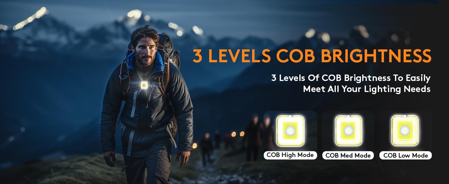 Hokolite Clip-On Running Light with 12 Lighting Modes, Motion Sensor, Rechargeable Battery,COB Red/Green, Outdoor Light Camping Running FIshing