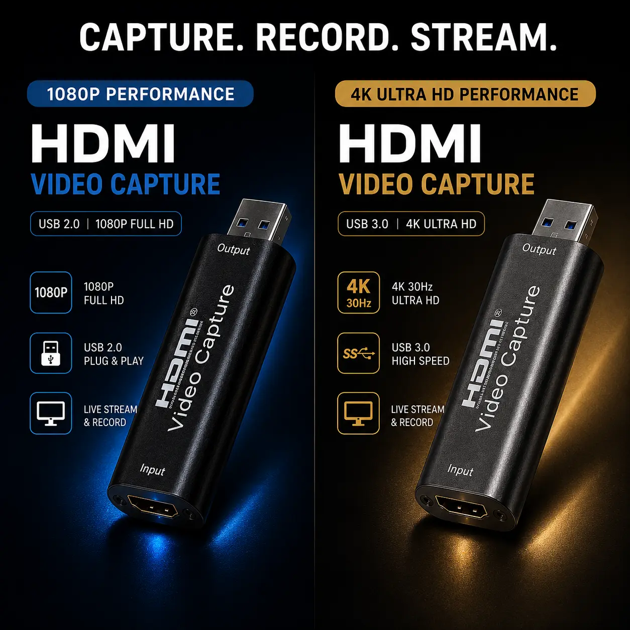 4K USB 3.0 & 1080P USB 2.0 HDMI Video Capture Card for OBS, Twitch, YouTube Streaming & Gaming