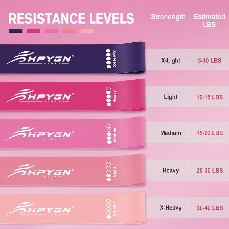 Resistance Bands, Exercise Bands Women, Resistance Bands for Working Out, Fitness Resistance Loop for Leg, Buttocks, Shape Body, Yoga, Pilates, Set of 5 Different Levels Stretching Bands
