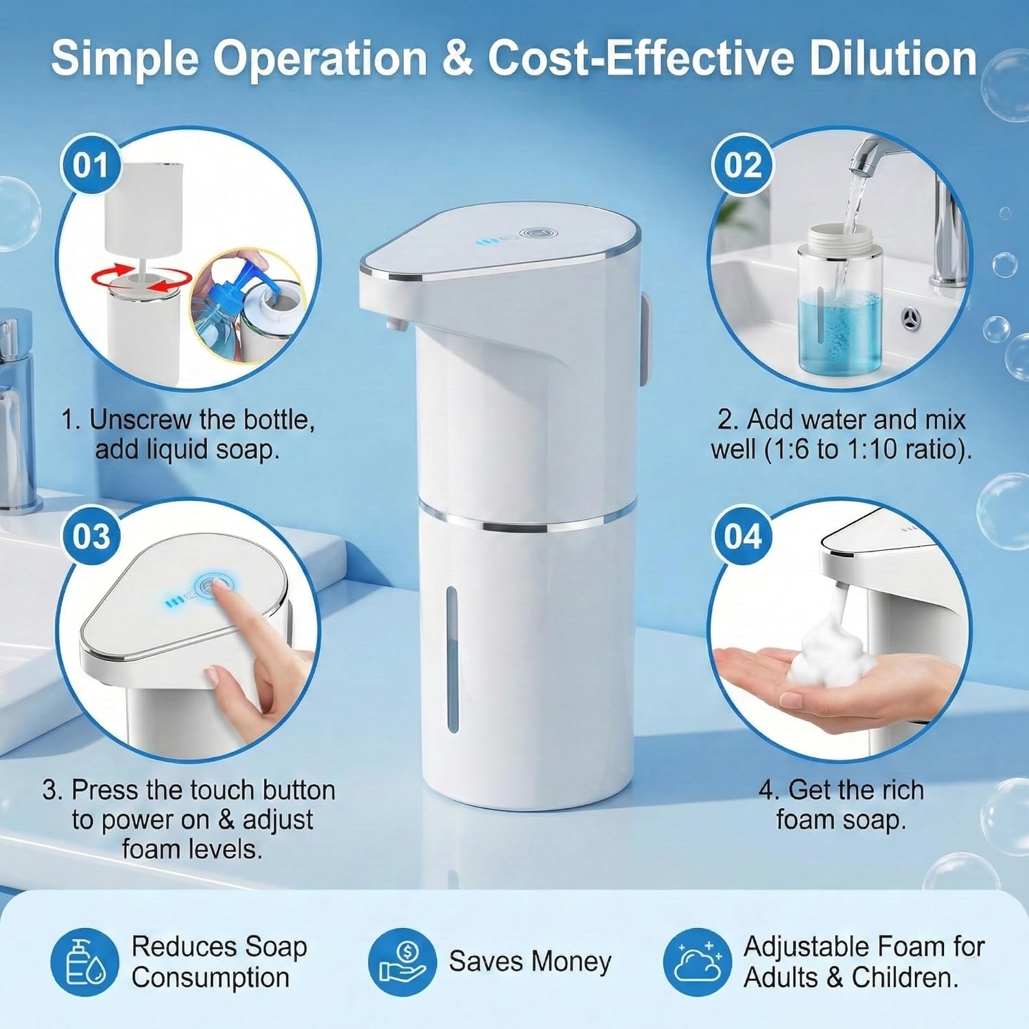 Automatic Foaming Soap Dispenser, 13oz/350ml White Touchless Foam Hand Soap Dispenser with 3 Foam Levels Wall-Mounted & Countertop Design Type-C Rechargeable for Kitchen Bathroom Utensils