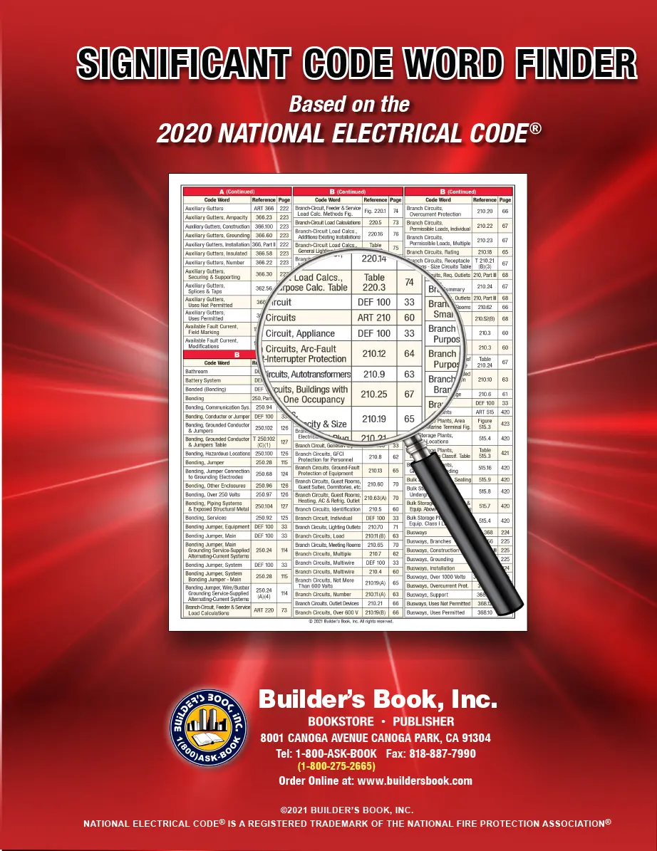 Significant Code Word Finder Based On The 2020 NEC book