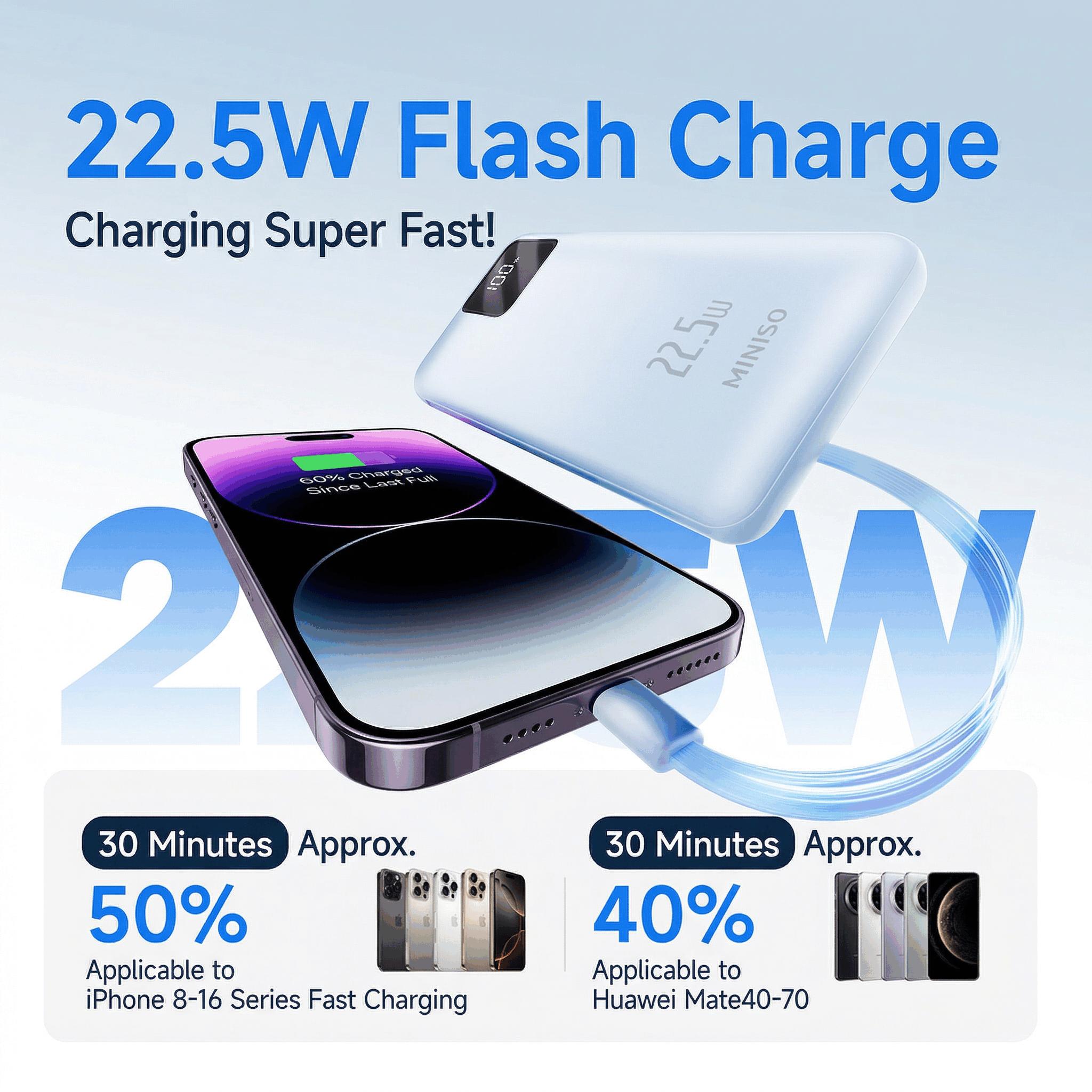 MINISO 2026 New Built-in Cable Power Bank  3C Certified, Fast Charging, Airline Approved, Slim Portable High Capacity, AirlineApproved ,TechGadget ,Travel Essential