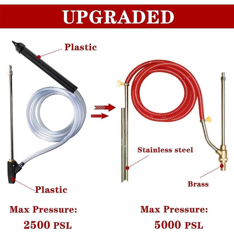 Pressure Washer Sandblasting Kit 5000 PSI Wet Abrasive Sandblaster Attachment with Replacement Nozzle Tips, 1/4 Inch Quick Disconnect, Washer Equipment Kit for Rust Removal Abrasive Cleaning