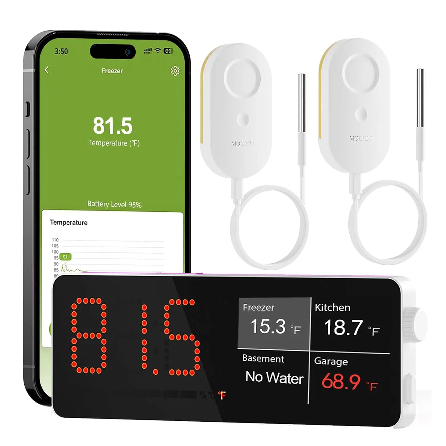 WiFi Freezer Thermometer with Freezer Alarm, Screen Display, App Email Buzzer Alerts, Power Outage Alert, Ultra-Flat Probe, 2 Sensors, Remote Temperature Monitor for Home Kitchen Garage
