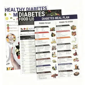 3PCS Diabetes Meal Planner Set | Low GI Food List & Blood Sugar Control Guide