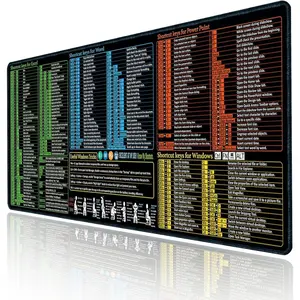 Excel//Power Point/Windows  pad,Non-Slip& Large Gaming Office pc Desk mat,Over 200 Keyboard Shortcuts Mousepad(27.6L x 11.8W inches)