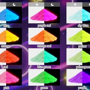 Glow in the Dark Powder/Glitter Add In
