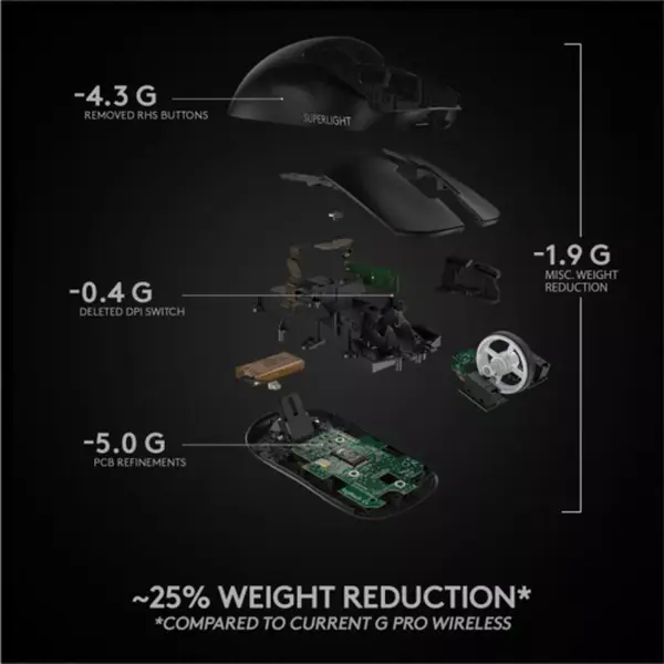 Wireless Gaming Mouse For Pc Laptop