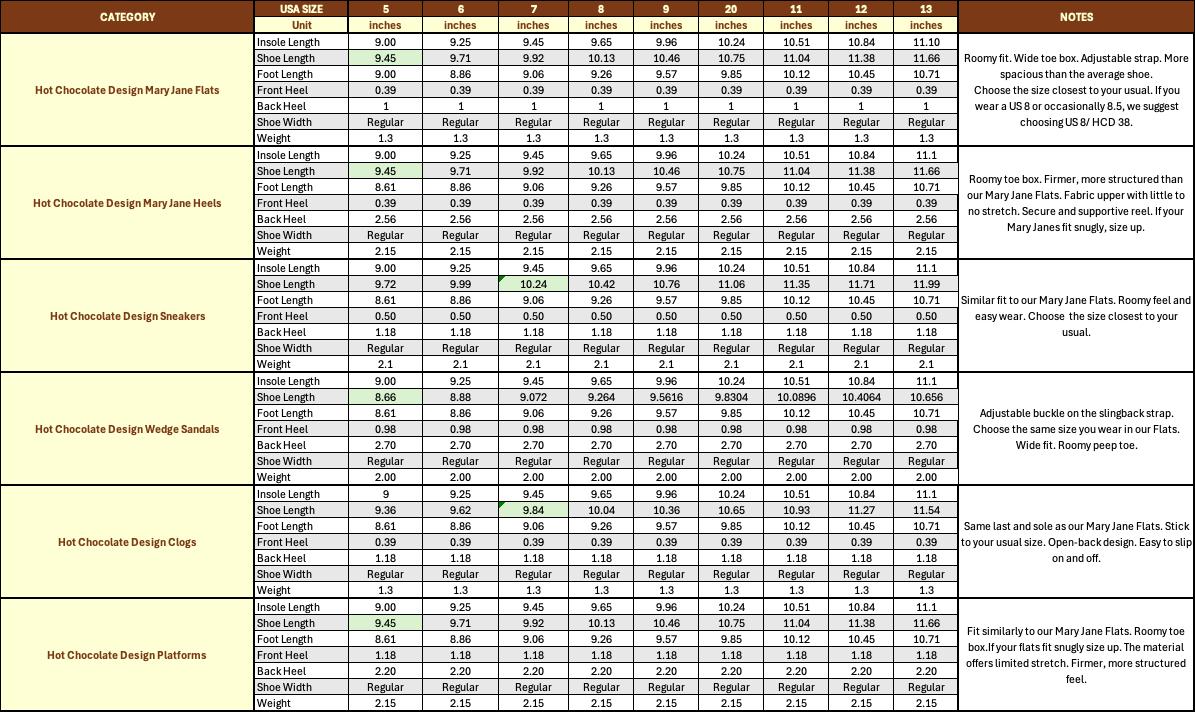 Hot Chocolate Design Chrome Crush Blue Women's Clog with Double Adjustable Buckle Straps & Perforated Detailing for Comfort