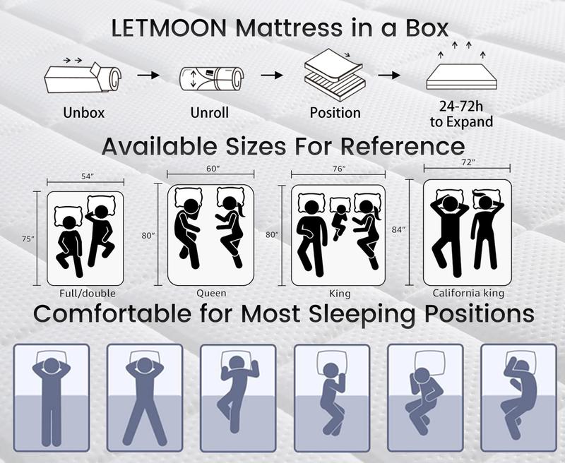 【LC】12/14/16 inch spring mattress Queen size King size California king size hybrid mattress in a Box, Medium Firm Memory Foam and Pocket Springs, Strong Edge Support, Pressure Relief